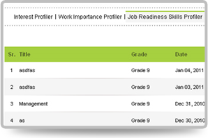 Job Readiness Skills Profiler