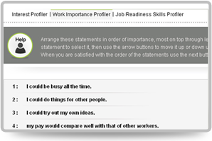 Work Importance